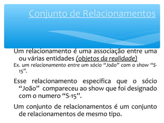 Conjunto de Relacionamentos 
Um relacionamento é uma associação entre uma 
ou várias entidades (objetos da realidade) 
Ex. um relacionamento entre um sócio “João” com o show “S- 
15”. 
Esse relacionamento especifica que o sócio 
“João” compareceu ao show que foi designado 
com o numero “S-15”. 
Um conjunto de relacionamentos é um conjunto 
de relacionamentos de mesmo tipo. 
 