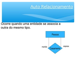 Auto Relacionamento 
Ocorre quando uma entidade se associa a 
outra do mesmo tipo. 
Pessoa 
marido esposa 
Casamento 
 