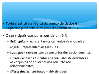 • Toda a estrutura lógica do banco de dados é 
expressa graficamente pelo diagrama de E-R. 
• Os principais componentes de um E-R: 
– Retângulos – representam os conjuntos de entidades; 
– Elipses – representam os atributos; 
– Losangos – representam os conjuntos de relacionamentos; 
– Linhas – unem os atributos aos conjuntos de entidades e 
os conjuntos de entidades aos conjuntos de 
relacionamentos; 
– Elipses duplas – atributos multivalorados. 
 