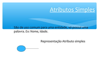 Atributos Simples 
* São de uso comum para uma entidade, só possui uma 
palavra. Ex: Nome, Idade. 
Representação Atributo simples 
 