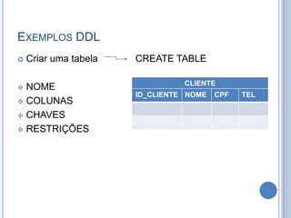 TimeQuais são os tipos de Dados em SQL?Integer (Int)