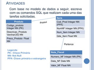 MAX          Maior Valor