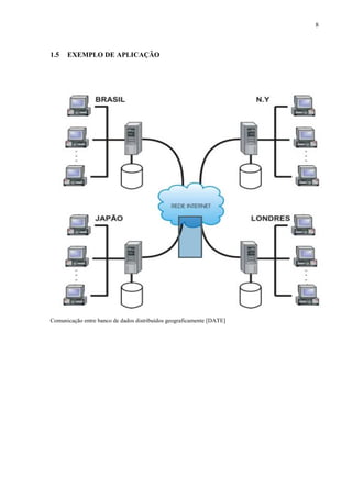 8



1.5   EXEMPLO DE APLICAÇÃO




Comunicação entre banco de dados distribuídos geograficamente [DATE]
 