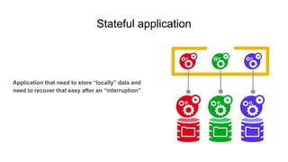 Stateful application
Application that need to store “locally” data and
need to recover that easy after an “interruption”
 