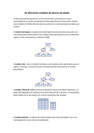 Os diferentes modelos de bancos de dados
Os bancos de dados apareceram no fim dos anos 60, numa época em que a
necessidade de um sistema de gestão da informação flexível se fazia sentir. Existem
cinco modelos de SGBD, diferenciados de acordo com a representação dos dados que
contêm:
O modelo hierárquico: os dados são classificados hierarquicamente, de acordo com
uma arborescência descendente. Este modelo utiliza apontadores entre os diferentes
registos. Trata-se do primeiro modelo de SGBD
O modelo rede: como o modelo hierárquico, este modelo utiliza apontadores para os
registos. Contudo, a estrutura já não é necessariamente arborescente no sentido
descendente.
O modelo relacional (SGBDR, Sistema de gestão de bancos de dados relacionais) : os
dados são registados em quadrosa duas dimensões (linhas e colunas). A manipulação
destes dados faz-se de acordo com a teoria matemática das relações
O modelo dedutivo : os dados são representados sob a forma de tabela, mas a sua
manipulação faz-se por cálculo de predicados
 