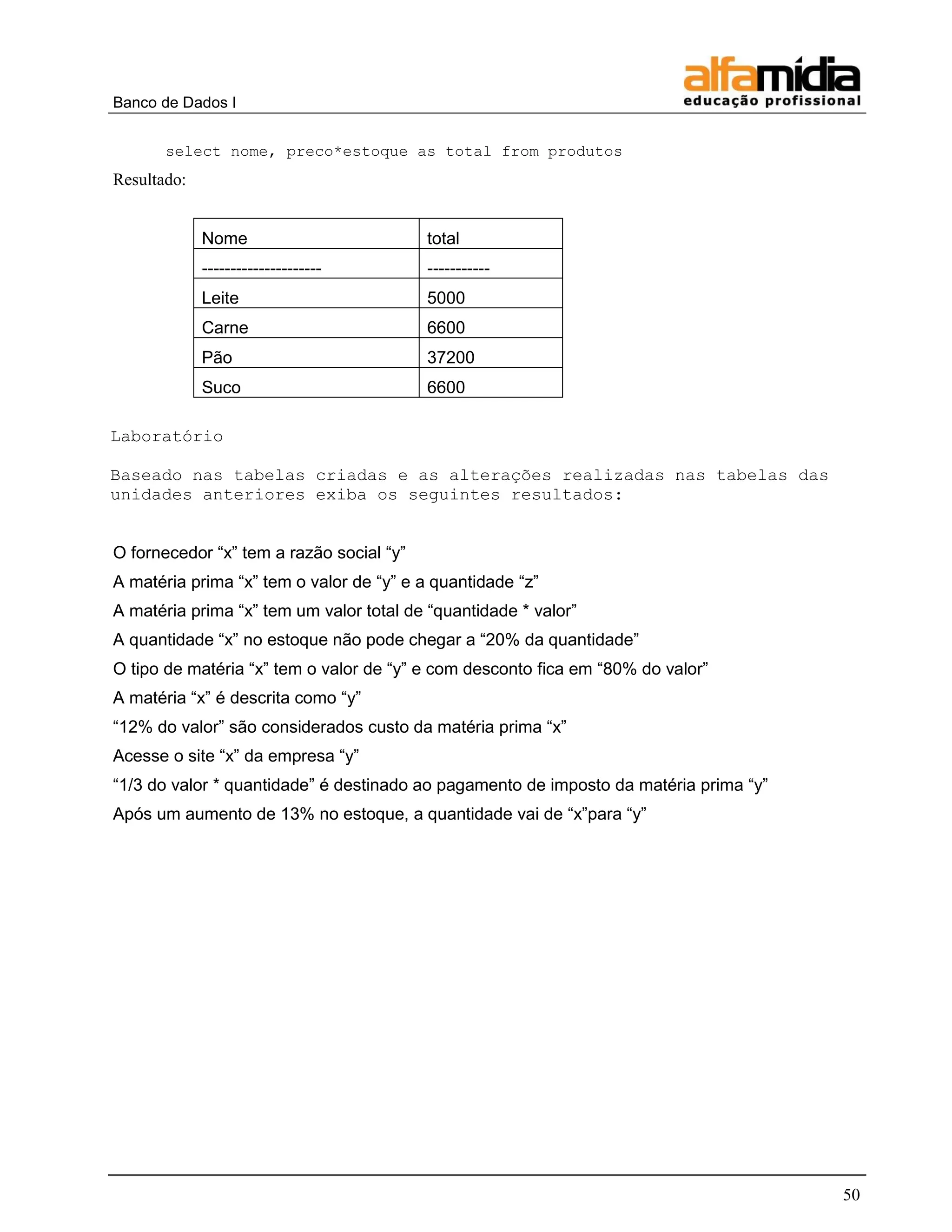 Banco de Dados I


       select nome, preco*estoque as total from produtos
Resultado:


             Nome                         total
             ---------------------        -----------
             Leite                        5000
             Carne                        6600
             Pão                          37200
             Suco                         6600

Laboratório

Baseado nas tabelas criadas e as alterações realizadas nas tabelas das
unidades anteriores exiba os seguintes resultados:


O fornecedor ―x‖ tem a razão social ―y‖
A matéria prima ―x‖ tem o valor de ―y‖ e a quantidade ―z‖
A matéria prima ―x‖ tem um valor total de ―quantidade * valor‖
A quantidade ―x‖ no estoque não pode chegar a ―20% da quantidade‖
O tipo de matéria ―x‖ tem o valor de ―y‖ e com desconto fica em ―80% do valor‖
A matéria ―x‖ é descrita como ―y‖
―12% do valor‖ são considerados custo da matéria prima ―x‖
Acesse o site ―x‖ da empresa ―y‖
―1/3 do valor * quantidade‖ é destinado ao pagamento de imposto da matéria prima ―y‖
Após um aumento de 13% no estoque, a quantidade vai de ―x‖para ―y‖




                                                                                       50
 