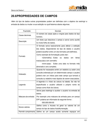 Banco de Dados I


20.6 PROPRIEDADES DE CAMPOS
Além do tipo de dados outras propriedades podem ser definidas com o objetivo de restringir a
entrada de dados ou mudar a sua exibição no qual listamos abaixo algumas:


               Propriedade                               Descrição

                               O número de casas após a vírgula para dados do tipo
         Casas decimais
                               número.
                               Um texto que descreve o campo e serve como auxílio
         Descrição
                               no modo folha de dados.
                               O formato serve basicamente para alterar a exibição
                               dos dados. Dependendo do tipo de dados o usuário
                               poderá escolher entre um dos formatos pré-definidos.
                               Como exemplo de formatação pode citar :
         Formato
                                        >[Vermelho] : Exibe     os   dados   em   letras
                               maiúsculas e em vermelho
                                        mmm-aaaa : Exibe uma data no formato mês
                               abreviado e ano completo.
                               Quando for necessário emitir um relatório ou exibir uma
                               consulta ordenada por um determinado campo o usuário
         Indexado
                               poderá criar um índice para este campo que tornará a
                               consulta ou relatório mais rápidos de serem executados.
                               A legenda é o título da coluna na tabela. Se não for
         Legenda               especificada o usuário utilizará o próprio nome do
                               campo como título da coluna.
                               Serve para restringir e auxiliar o usuário na entrada de
                               dados.
         Máscara de entrada    Por exemplo uma máscara de entrada para um campo
                               CPF poderia ser informada da seguinte forma :
                                        000.000.000-00
                               Define como o Access irá gerar os valores de um
         Novos valores
                               campo do tipo de dados AutoNumeração.
         Permitir comprimento Define se um campo aceita somente espaços em



                                                                                           103
 