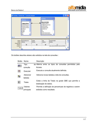Banco de Dados I




Os botões descritos abaixo são exibidos na tela de consultas :


        Botão Nome                Descrição
                   Tipo        de Alterna entre os tipos de consultas permitidos pelo
                consulta         Access.

                   Executar       Executa a consulta atualmente definida.

                   Adicionar      Adiciona novas tabelas a tela de consultas.
                tabelas
                                  Exibe a linha de Totais na grade QBE que permite a
                   Totais
                                 totalização de dados.
                   Valores        Permite a definição de percentuais de registros a serem
                principais       exibidos como resultado.




                                                                                            117
 
