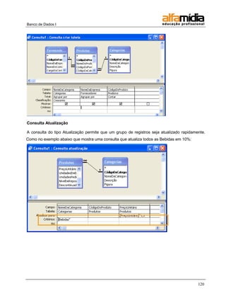 Banco de Dados I




Consulta Atualização

A consulta do tipo Atualização permite que um grupo de registros seja atualizado rapidamente.
Como no exemplo abaixo que mostra uma consulta que atualiza todos as Bebidas em 10%:




                                                                                         120
 