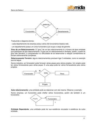Banco de Dados I




                                          gerência

                                  1                               N
                    Funcionário                                     Departamento

                                  1                             1
                                           locação
Traduzindo o diagrama temos:
- cada departamento da empresa possui vários (N) funcionários lotados nele.
- um departamento possui um único funcionário que ocupa o cargo de gerente.
 Grau de um Relacionamento: O ―grau‖ de um tipo relacionamento é o número de tipos entidade
que participam do tipo relacionamento. O grau de um relacionamento é ilimitado, porém, a partir do
grau três (ternário), a compreensão e a dificuldade de se desenvolver a relação corretamente se
tornam extremamente complexas.
Relacionamento Ternário: alguns relacionamentos precisam ligar 3 entidades, como no exemplo
que se segue.
 Numa indústria, um fornecedor pode fornecer várias peças para vários projetos. Um projeto pode
ter vários fornecedores para várias peças. E uma peça pode ter vários fornecedores para vários
projetos.

                                  N   M
                                      1     PFPj
                   Fornecedor                                         Peça




                                          Projeto


Auto relacionamento: uma entidade pode se relacionar com ela mesma. Observe o exemplo:
 Numa empresa, um funcionário pode chefiar vários funcionários, porém ele também é um
funcionário.
                                             N
                             Chefia                 Funcionário

                                                            1


Entidade Dependente: uma entidade pode ter sua existência vinculada à existência de outra
entidade.



                                                                                               13
 