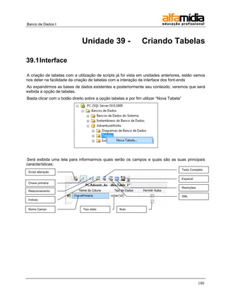 Banco de Dados I



                               Unidade 39 -                     Criando Tabelas

39.1 Interface

A criação de tabelas com a utilização de scripts já foi vista em unidades anteriores, estão vamos
nos deter na facilidade da criação de tabelas com a interação da interface dos font-ends
Ao expandirmos as bases de dados existentes e posteriormente seu conteúdo, veremos que será
exibida a opção de tabelas.
Basta clicar com o botão direito sobre a opção tabelas e por fim utilizar ―Nova Tabela‖




Será exibida uma tela para informarmos quais serão os campos e quais são as suas principais
características;
                                                                                          Texto Completo
 Script alteração

                                                                                          Espacial
 Chave primária
                                                                                          Restrições
 Relacionamento
                                                                                          XML
 Índices


 Nome Campo                    Tipo dado            Nulo




                                                                                                       180
 