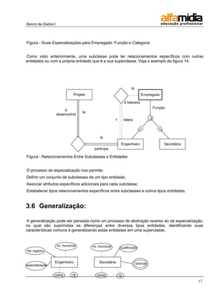 Banco de Dados I




Figura - Duas Especializações para Empregado: Função e Categoria


Como visto anteriormente, uma subclasse pode ter relacionamentos específicos com outras
entidades ou com a própria entidade que é a sua superclasse. Veja o exemplo da figura 14.




                                                                      N
                              Projeto                                         Empregado

                                                                 é liderado
                                                                                        Função
                        é
                                   N
                   desenvolvid
                      o por                             1        lidera             d




                                             N
                                                             Engenheiro                      Secretária
                                         participa

Figura - Relacionamentos Entre Subclasses e Entidades


O processo de especialização nos permite:
Definir um conjunto de subclasses de um tipo entidade;
Associar atributos específicos adicionais para cada subclasse;
Estabelecer tipos relacionamentos específicos entre subclasses e outros tipos entidades.


3.6 Generalização:

A generalização pode ser pensada como um processo de abstração reverso ao da especialização,
no qual são suprimidas as diferenças entre diversos tipos entidades, identificando suas
características comuns e generalizando estas entidades em uma superclasse.


                   no. funcional        no. funcional       qualificação
 No registro


                 Engenheiro                 Secretária                    idiomas
especialização

                 nome        rg            nome             rg
                                                                                                          17
 