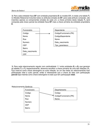 Banco de Dados I


 2. Para cada entidade fraca EF com entidade proprietária E no modelo ER, é criada uma tabela T1
no Modelo Relacional incluindo todos os atributos simples de EF; para cada atributo composto, são
inseridos apenas os componentes simples de cada um; a chave primária desta relação T1 será
composta pela chave parcial da entidade fraca EF mais a chave primária da entidade proprietária
E;


              Funcionário                            Dependente
              Codigo                                 CodigoFuncionario (PK)
              Nome                                   CodigoDependente
              Rua                                    Nome
              Numero                                 Data_nascimento
              CEP                                    Tipo_parentesco
              Bairro
              Data_nascimento
              CPF




3. Para cada relacionamento regular com cardinalidade 1:1 entre entidades E1 e E2 que geraram
as tabelas T1 e T2 respectivamente, devemos escolher a chave primária de uma das relações (T1,
T2)e inseri-la como chave estrangeira na outra relação; se um dos lados do relacionamento tiver
participação total e outro parcial, então é interessante que a chave do lado com participação
parcial seja inserida como chave estrangeira no lado que tem participação total;




Relacionamento Gerência
                   Funcionario                       Departamento
                   Codigo                            Codigo
                   Nome                              CodigoFuncionario (PK)
                   Rua                               Nome
                   Numero
                   CEP
                   Bairro




                                                                                              26
 
