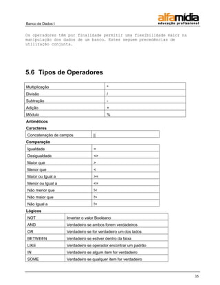 Banco de Dados I


Os operadores têm por finalidade permitir uma flexibilidade maior na
manipulação dos dados de um banco. Estes seguem precedências de
utilização conjunta.




5.6 Tipos de Operadores

Multiplicação                            *
Divisão                                  /
Subtração                                -
Adição                                   +
Módulo                                   %
Aritméticos
Caracteres
Concatenação de campos            ||
Comparação
Igualdade                         =
Desigualdade                      <>
Maior que                         >
Menor que                         <
Maior ou Igual a                  >=
Menor ou Igual a                  <=
Não menor que                     !<
Não maior que                     !>
Não Igual a                       !=
Lógicos
NOT                Inverter o valor Booleano
AND                Verdadeiro se ambos forem verdadeiros
OR                 Verdadeiro se for verdadeiro um dos lados
BETWEEN            Verdadeiro se estiver dentro da faixa
LIKE               Verdadeiro se operador encontrar um padrão
IN                 Verdadeiro se algum item for verdadeiro
SOME               Verdadeiro se qualquer item for verdadeiro



                                                                       35
 