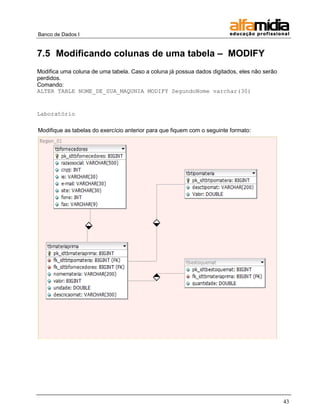 Banco de Dados I


7.5 Modificando colunas de uma tabela – MODIFY
Modifica uma coluna de uma tabela. Caso a coluna já possua dados digitados, eles não serão
perdidos.
Comando:
ALTER TABLE NOME_DE_SUA_MAQUNIA MODIFY SegundoNome varchar(30)


Laboratório

Modifique as tabelas do exercício anterior para que fiquem com o seguinte formato:




                                                                                             43
 