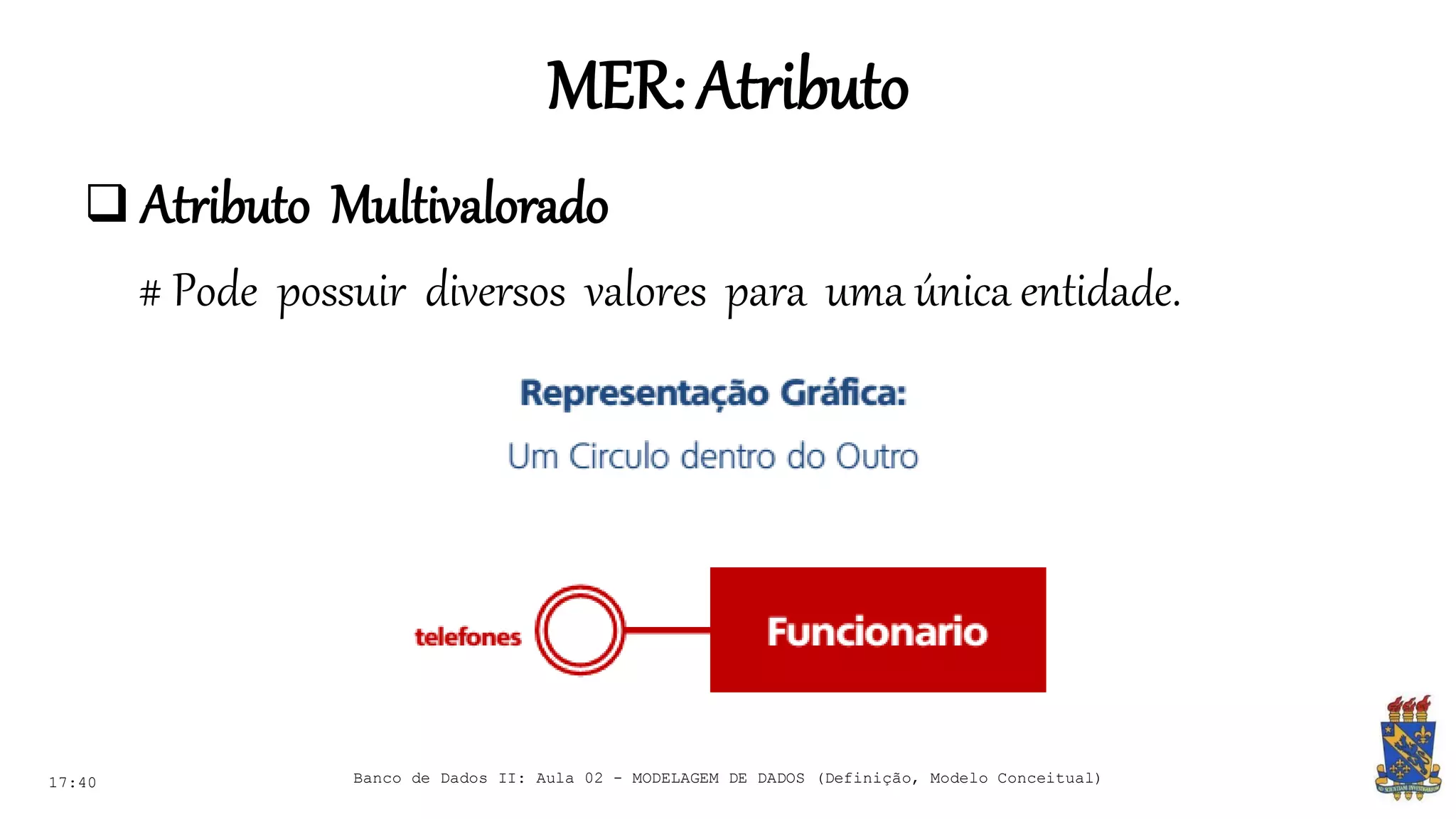 MER:Atributo
17:40 Banco de Dados II: Aula 02 - MODELAGEM DE DADOS (Definição, Modelo Conceitual)
 Atributo Multivalorado
# Pode possuir diversos valores para uma única entidade.
 