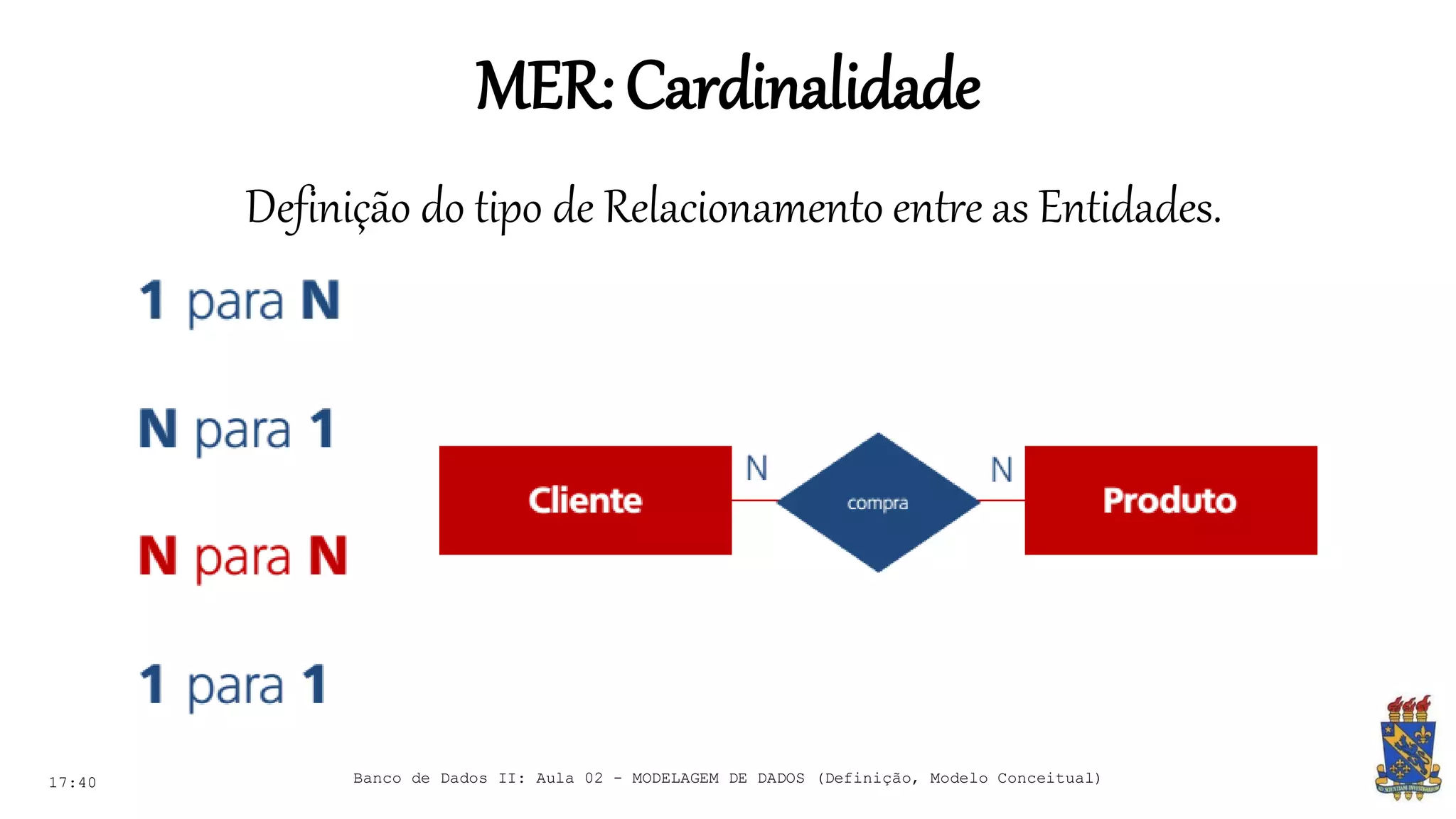 MER:Cardinalidade
17:40 Banco de Dados II: Aula 02 - MODELAGEM DE DADOS (Definição, Modelo Conceitual)
Definição do tipo de Relacionamento entre as Entidades.
 