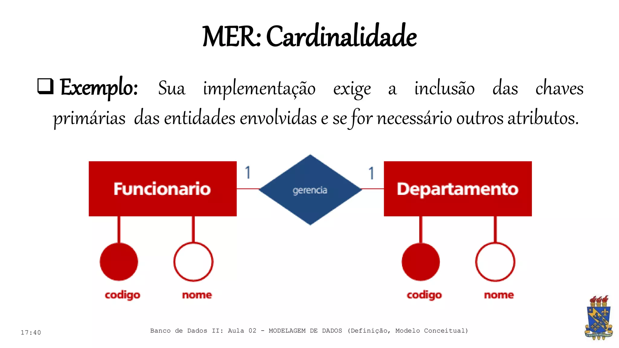 MER:Cardinalidade
17:40 Banco de Dados II: Aula 02 - MODELAGEM DE DADOS (Definição, Modelo Conceitual)
 Exemplo: Sua implementação exige a inclusão das chaves
primárias das entidades envolvidas e se for necessário outros atributos.
 