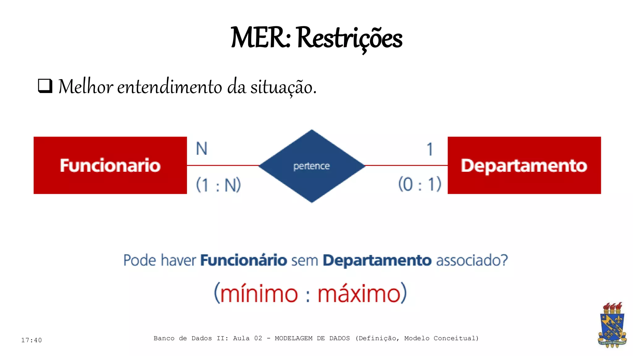 MER:Restrições
17:40 Banco de Dados II: Aula 02 - MODELAGEM DE DADOS (Definição, Modelo Conceitual)
 Melhor entendimento da situação.
 