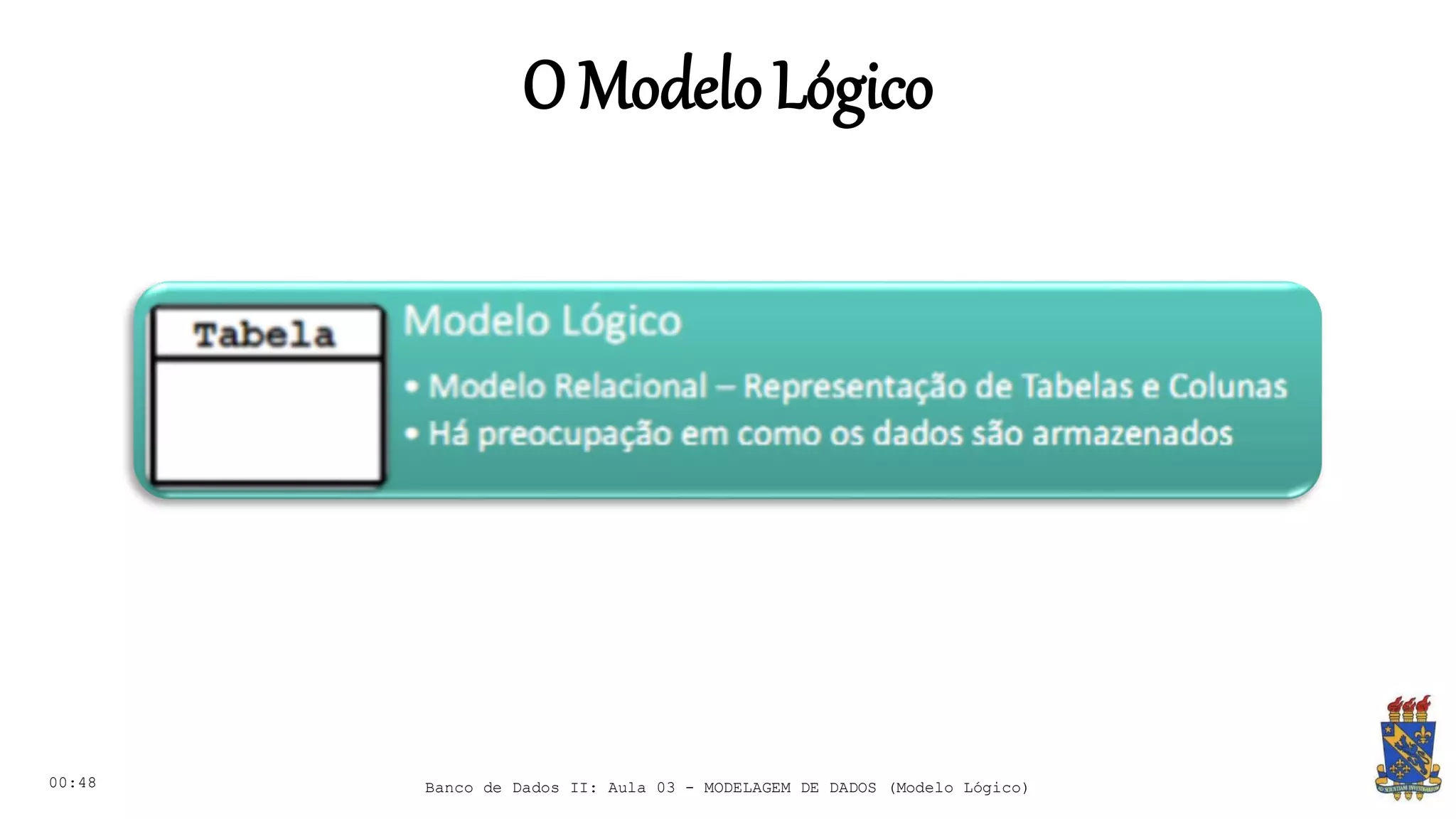 Banco de Dados II Aula 03 - Modelagem de Dados (Modelo Lógico) | PDF
