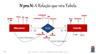 Banco de Dados II Aula 03 - Modelagem de Dados (Modelo Lógico) | PDF