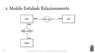 Banco de Dados II Aula 03 - Modelagem de Dados (Modelo Lógico) | PDF