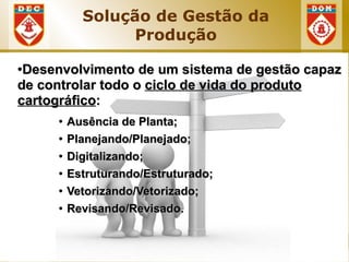 Solução de Gestão da
                 Produção
●Desenvolvimento de um sistema de gestão capaz
de controlar todo o ciclo de vida do produto
cartográfico:
     ●   Ausência de Planta;
     ●   Planejando/Planejado;
     ●   Digitalizando;
     ●   Estruturando/Estruturado;
     ●   Vetorizando/Vetorizado;
     ●   Revisando/Revisado.
 