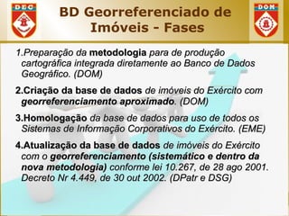 BD Georreferenciado de
             Imóveis - Fases
1.Preparação da metodologia para de produção
 cartográfica integrada diretamente ao Banco de Dados
 Geográfico. (DOM)
2.Criação da base de dados de imóveis do Exército com
 georreferenciamento aproximado. (DOM)
3.Homologação da base de dados para uso de todos os
 Sistemas de Informação Corporativos do Exército. (EME)
4.Atualização da base de dados de imóveis do Exército
 com o georreferenciamento (sistemático e dentro da
 nova metodologia) conforme lei 10.267, de 28 ago 2001.
 Decreto Nr 4.449, de 30 out 2002. (DPatr e DSG)
 