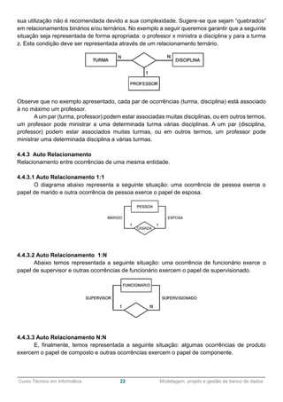 ______________________________________________________________________________________________
Curso Técnico em Informática 22 Modelagem, projeto e gestão de banco de dados
sua utilização não é recomendada devido a sua complexidade. Sugere-se que sejam “quebrados”
em relacionamentos binários e/ou ternários. No exemplo a seguir queremos garantir que a seguinte
situação seja representada de forma apropriada: o professor x ministra a disciplina y para a turma
z. Esta condição deve ser representada através de um relacionamento ternário.
Observe que no exemplo apresentado, cada par de ocorrências (turma, disciplina) está associado
à no máximo um professor.
A um par (turma, professor) podem estar associadas muitas disciplinas, ou em outros termos,
um professor pode ministrar a uma determinada turma várias disciplinas. A um par (disciplina,
professor) podem estar associados muitas turmas, ou em outros termos, um professor pode
ministrar uma determinada disciplina a várias turmas.
4.4.3 Auto Relacionamento
Relacionamento entre ocorrências de uma mesma entidade.
4.4.3.1 Auto Relacionamento 1:1
O diagrama abaixo representa a seguinte situação: uma ocorrência de pessoa exerce o
papel de marido e outra ocorrência de pessoa exerce o papel de esposa.
4.4.3.2 Auto Relacionamento 1:N
Abaixo temos representada a seguinte situação: uma ocorrência de funcionário exerce o
papel de supervisor e outras ocorrências de funcionário exercem o papel de supervisionado.
4.4.3.3 Auto Relacionamento N:N
E, finalmente, temos representada a seguinte situação: algumas ocorrências de produto
exercem o papel de composto e outras ocorrências exercem o papel de componente.
 