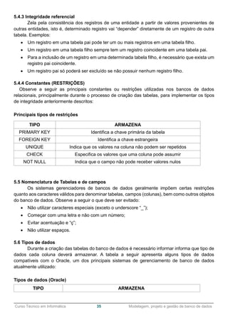 ______________________________________________________________________________________________
Curso Técnico em Informática 35 Modelagem, projeto e gestão de banco de dados
5.4.3 Integridade referencial
Zela pela consistência dos registros de uma entidade a partir de valores provenientes de
outras entidades, isto é, determinado registro vai “depender” diretamente de um registro de outra
tabela. Exemplos:
 Um registro em uma tabela pai pode ter um ou mais registros em uma tabela filho.
 Um registro em uma tabela filho sempre tem um registro coincidente em uma tabela pai.
 Para a inclusão de um registro em uma determinada tabela filho, é necessário que exista um
registro pai coincidente.
 Um registro pai só poderá ser excluído se não possuir nenhum registro filho.
5.4.4 Constantes (RESTRIÇÕES)
Observe a seguir as principais constantes ou restrições utilizadas nos bancos de dados
relacionais, principalmente durante o processo de criação das tabelas, para implementar os tipos
de integridade anteriormente descritos:
Principais tipos de restrições
TIPO ARMAZENA
PRIMARY KEY Identifica a chave primária da tabela
FOREIGN KEY Identifica a chave estrangeira
UNIQUE Indica que os valores na coluna não podem ser repetidos
CHECK Especifica os valores que uma coluna pode assumir
NOT NULL Indica que o campo não pode receber valores nulos
5.5 Nomenclatura de Tabelas e de campos
Os sistemas gerenciadores de bancos de dados geralmente impõem certas restrições
quanto aos caracteres válidos para denominar tabelas, campos (colunas), bem como outros objetos
do banco de dados. Observe a seguir o que deve ser evitado:
 Não utilizar caracteres especiais (exceto o underscore “_”);
 Começar com uma letra e não com um número;
 Evitar acentuação e “ç”;
 Não utilizar espaços.
5.6 Tipos de dados
Durante a criação das tabelas do banco de dados é necessário informar informa que tipo de
dados cada coluna deverá armazenar. A tabela a seguir apresenta alguns tipos de dados
compatíveis com o Oracle, um dos principais sistemas de gerenciamento de banco de dados
atualmente utilizado:
Tipos de dados (Oracle)
TIPO ARMAZENA
 