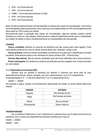 ______________________________________________________________________________________________
Curso Técnico em Informática 41 Modelagem, projeto e gestão de banco de dados
 2FN – 2a Forma Normal
 3FN – 3a Forma Normal
 FNBC – Forma Normal de Boyce e Codd
 4FN – 4a Forma Normal
 5FN – 5a Forma Normal
Nota: As três primeiras formas normais atendem à maioria dos casos de normalização. Uma forma
normal engloba todas as anteriores, isto é, para que uma tabela esteja na 2FN, ela obrigatoriamente
deve estar na 1FN e assim por diante.
Normalmente após a aplicação das regras de normalização, algumas tabelas acabam sendo
divididas em duas ou mais tabelas. Este processo colabora significativamente para a estabilidade
do modelo de dados e reduz consideravelmente as necessidades de manutenção.
CHAVES
Chave candidata: Atributo ou conjunto de atributos que são únicos para cada registro. Para
cada tabela podemos ter uma ou várias chaves desse tipo. Exemplo: codigo e cpf.
Chave primária: Entre as chaves candidatas, escolhemos uma para ser o identificador principal
da tabela. Este atributo passa a ser chamado de chave primária (PK – Primary Key).
Chaves alternativas: São as chaves candidatas que não foram definidas como chave primária.
Chave estrangeira: É o atributo ou conjunto de atributos que faz a ligação com a chave primária
de outra tabela.
7.1.1 Dependência Funcional (DF)
Sempre que um atributo X identifica um atributo Y, dizemos que entre eles há uma
dependência funcional. Temos, portanto, que X é o determinante e que Y é o dependente.
A representação é: X → Y (lê-se X determina Y ou Y é dependente de X).
cidade → estado
No exemplo a seguir, estado é funcionalmente dependente de cidade ou ainda cidade determina
estado.
CIDADE ESTADO
Taquara Rio Grande do Sul
Natal Rio Grande do Norte
Niterói Rio de Janeiro
Florianópolis Santa Catarina
TRANSITIVIDADE
Se um atributo X determina Y e se Y determina Z, podemos dizer que X determina Z de forma
transitiva, isto é, existe uma dependência funcional transitiva de X para Z.
cidade → estado
estado → pais
 