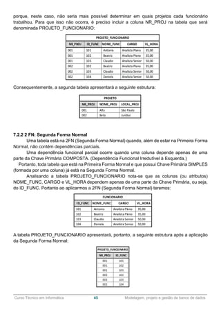 ______________________________________________________________________________________________
Curso Técnico em Informática 45 Modelagem, projeto e gestão de banco de dados
porque, neste caso, não seria mais possível determinar em quais projetos cada funcionário
trabalhou. Para que isso não ocorra, é preciso incluir a coluna NR_PROJ na tabela que será
denominada PROJETO_FUNCIONARIO:
Consequentemente, a segunda tabela apresentará a seguinte estrutura:
7.2.2 2 FN: Segunda Forma Normal
Uma tabela está na 2FN (Segunda Forma Normal) quando, além de estar na Primeira Forma
Normal, não contém dependências parciais.
Uma dependência funcional parcial ocorre quando uma coluna depende apenas de uma
parte da Chave Primária COMPOSTA. (Dependência Funcional Irredutível à Esquerda.)
Portanto, toda tabela que está na Primeira Forma Normal e que possui Chave Primária SIMPLES
(formada por uma coluna) já está na Segunda Forma Normal.
Analisando a tabela PROJETO_FUNCIONARIO nota-se que as colunas (ou atributos)
NOME_FUNC, CARGO e VL_HORA dependem apenas de uma parte da Chave Primária, ou seja,
do ID_FUNC. Portanto ao aplicarmos a 2FN (Segunda Forma Normal) teremos:
A tabela PROJETO_FUNCIONARIO apresentará, portanto, a seguinte estrutura após a aplicação
da Segunda Forma Normal:
 