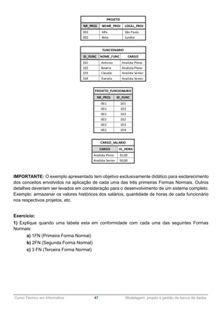 ______________________________________________________________________________________________
Curso Técnico em Informática 47 Modelagem, projeto e gestão de banco de dados
IMPORTANTE: O exemplo apresentado tem objetivo exclusivamente didático para esclarecimento
dos conceitos envolvidos na aplicação de cada uma das três primeiras Formas Normais. Outros
detalhes deveriam ser levados em consideração para o desenvolvimento de um sistema completo.
Exemplo: armazenar os valores históricos dos salários, quantidade de horas de cada funcionário
nos respectivos projetos, etc.
Exercício:
1) Explique quando uma tabela esta em conformidade com cada uma das seguintes Formas
Normais:
a) 1FN (Primeira Forma Normal)
b) 2FN (Segunda Forma Normal)
c) 3 FN (Terceira Forma Normal)
 
