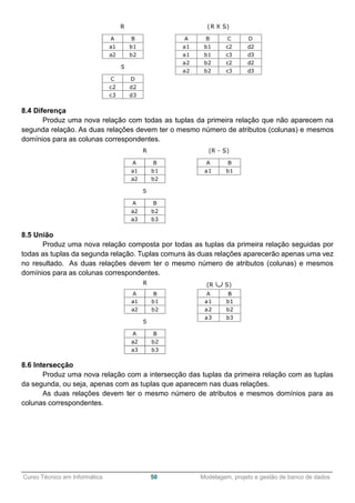 ______________________________________________________________________________________________
Curso Técnico em Informática 50 Modelagem, projeto e gestão de banco de dados
8.4 Diferença
Produz uma nova relação com todas as tuplas da primeira relação que não aparecem na
segunda relação. As duas relações devem ter o mesmo número de atributos (colunas) e mesmos
domínios para as colunas correspondentes.
8.5 União
Produz uma nova relação composta por todas as tuplas da primeira relação seguidas por
todas as tuplas da segunda relação. Tuplas comuns às duas relações aparecerão apenas uma vez
no resultado. As duas relações devem ter o mesmo número de atributos (colunas) e mesmos
domínios para as colunas correspondentes.
8.6 Intersecção
Produz uma nova relação com a intersecção das tuplas da primeira relação com as tuplas
da segunda, ou seja, apenas com as tuplas que aparecem nas duas relações.
As duas relações devem ter o mesmo número de atributos e mesmos domínios para as
colunas correspondentes.
 