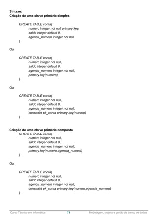 ______________________________________________________________________________________________
Curso Técnico em Informática 71 Modelagem, projeto e gestão de banco de dados
Sintaxe:
Criação de uma chave primária simples
CREATE TABLE conta(
numero integer not null primary key,
saldo integer default 0,
agencia_numero integer not null
)
Ou
CREATE TABLE conta(
numero integer not null,
saldo integer default 0,
agencia_numero integer not null,
primary key(numero)
)
Ou
CREATE TABLE conta(
numero integer not null,
saldo integer default 0,
agencia_numero integer not null,
constraint pk_conta primary key(numero)
)
Criação de uma chave primária composta
CREATE TABLE conta(
numero integer not null,
saldo integer default 0,
agencia_numero integer not null,
primary key(numero,agencia_numero)
)
Ou
CREATE TABLE conta(
numero integer not null,
saldo integer default 0,
agencia_numero integer not null,
constraint pk_conta primary key(numero,agencia_numero)
)
 