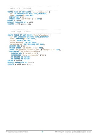 ______________________________________________________________________________________________
Curso Técnico em Informática 81 Modelagem, projeto e gestão de banco de dados
 