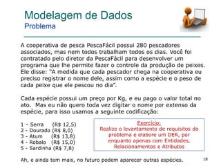 181818
Modelagem de Dados
Problema
A cooperativa de pesca PescaFácil possui 280 pescadores
associados, mas nem todos trabalham todos os dias. Você foi
contratado pelo diretor da PescaFácil para desenvolver um
programa que lhe permite fazer o controle da produção de peixes.
Ele disse: “A medida que cada pescador chega na cooperativa eu
preciso registrar o nome dele, assim como a espécie e o peso de
cada peixe que ele pescou no dia”.
Cada espécie possui um preço por Kg, e eu pago o valor total no
ato. Mas eu não quero toda vez digitar o nome por extenso da
espécie, para isso usamos a seguinte codificação:
1 – Serra (R$ 12,5)
2 - Dourado (R$ 8,0)
3 - Atum (R$ 13,8)
4 - Robalo (R$ 15,0)
5 - Sardinha (R$ 7,8)
Ah, e ainda tem mais, no futuro podem aparecer outras espécies.
Exercício:
Realize o levantamento de requisitos do
problema e elabore um DER, por
enquanto apenas com Entidades,
Relacionamentos e Atributos
 