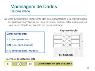 191919
Modelagem de Dados
Cardinalidade
 Uma propriedade importante dos relacionamentos é a especificação
de quantas ocorrências de uma entidade podem estar associadas a
uma determinada ocorrência de outra entidade.
Cardinalidades:
1:1 (um-para-um)
1:N (um-para-muitos)
N:N (muitos-para-muitos)
Exemplo de notação 1:N
Representação
 