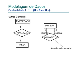 Modelagem de Dados
Cardinalidade 1 : 1 (Um Para Um)
Outros Exemplos:
Auto Relacionamento
 