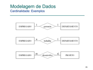 Modelagem de Dados
Cardinalidade: Exemplos
26
 