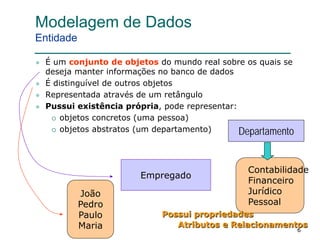666
Modelagem de Dados
Entidade
 É um conjunto de objetos do mundo real sobre os quais se
deseja manter informações no banco de dados
 É distinguível de outros objetos
 Representada através de um retângulo
 Pussui existência própria, pode representar:
 objetos concretos (uma pessoa)
 objetos abstratos (um departamento) Departamento
Contabilidade
Financeiro
Jurídico
Pessoal
Empregado
João
Pedro
Paulo
Maria
Possui propriedades
Atributos e Relacionamentos
 