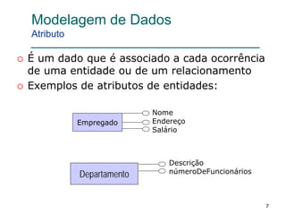 777
Modelagem de Dados
Atributo
 É um dado que é associado a cada ocorrência
de uma entidade ou de um relacionamento
 Exemplos de atributos de entidades:
Empregado
Nome
Endereço
Salário
Departamento
Descrição
númeroDeFuncionários
 