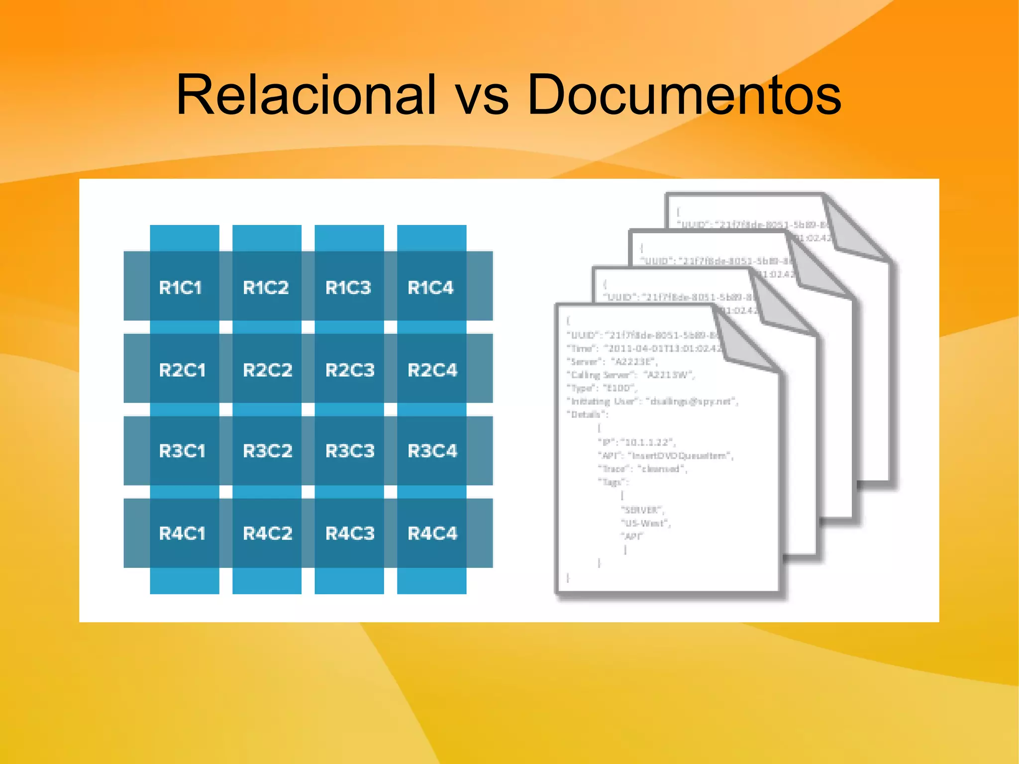 Relacional vs Documentos
 