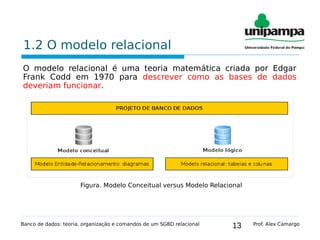 13
1.2 O modelo relacional
O modelo relacional é uma teoria matemática criada por Edgar
Frank Codd em 1970 para descrever como as bases de dados
deveriam funcionar.
Banco de dados: teoria, organização e comandos de um SGBD relacional Prof. Alex Camargo
Figura. Modelo Conceitual versus Modelo Relacional
 