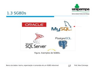 17
1.3 SGBDs
Banco de dados: teoria, organização e comandos de um SGBD relacional Prof. Alex Camargo
Figura. Exemplos de SGBDs.
 