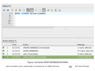 33
3.3. Comando DROP DATABASE/SCHEMA
Banco de dados: teoria, organização e comandos de um SGBD relacional Prof. Alex Camargo
Figura. Comando DROP DATABASE/SCHEMA.
 