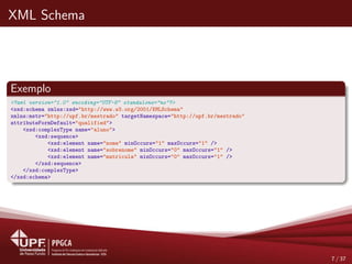 XML Schema
Exemplo
<?xml version="1.0" encoding="UTF-8" standalone="no"?>
<xsd:schema xmlns:xsd="http://www.w3.org/2001/XMLSchema"
xmlns:mstr="http://upf.br/mestrado" targetNamespace="http://upf.br/mestrado"
attributeFormDefault="qualified">
<xsd:complexType name="aluno">
<xsd:sequence>
<xsd:element name="nome" minOccurs="1" maxOccurs="1" />
<xsd:element name="sobrenome" minOccurs="0" maxOccurs="1" />
<xsd:element name="matricula" minOccurs="0" maxOccurs="1" />
</xsd:sequence>
</xsd:complexType>
</xsd:schema>
7 / 37
 