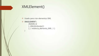 XMLElement() 
 Usado para criar elementos XML 
 XMLELEMENT ( 
[NAME] id 
[, XMLAttributes() ] 
[, ( instância_elemento_XML )+ ] 
) 
 