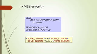 XMLElement() 
SELECT 
XMLELEMENT("NOME_CLIENTE" , 
CLI.CNOME 
) 
FROM CLIENTES_REL CLI 
WHERE CLI.CESTADO = 'CE' 
<NOME_CLIENTE>Lineu</NOME_CLIENTE> 
<NOME_CLIENTE>Valdiana</NOME_CLIENTE> 
 