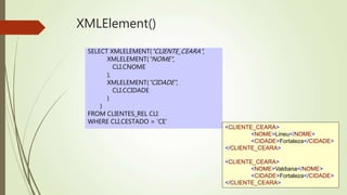 XMLElement() 
SELECT XMLELEMENT("CLIENTE_CEARA", 
XMLELEMENT("NOME", 
CLI.CNOME 
), 
XMLELEMENT("CIDADE", 
CLI.CCIDADE 
) 
) 
FROM CLIENTES_REL CLI 
WHERE CLI.CESTADO = 'CE' 
<CLIENTE_CEARA> 
<NOME>Lineu</NOME> 
<CIDADE>Fortaleza</CIDADE> 
</CLIENTE_CEARA> 
<CLIENTE_CEARA> 
<NOME>Valdiana</NOME> 
<CIDADE>Fortaleza</CIDADE> 
</CLIENTE_CEARA> 
 